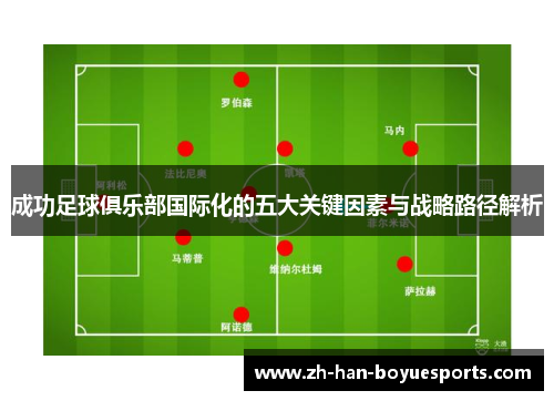 成功足球俱乐部国际化的五大关键因素与战略路径解析 成功足球俱乐部国际化的五大关键因素与战略路径解析
