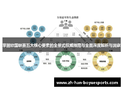 掌握欧国联赛五大核心要素的全景式权威指南与全面深度解析与洞察