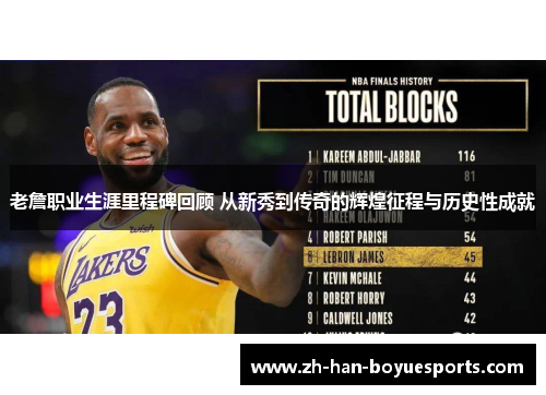 老詹职业生涯里程碑回顾 从新秀到传奇的辉煌征程与历史性成就 老詹职业生涯里程碑回顾 从新秀到传奇的辉煌征程与历史性成就