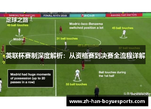 英联杯赛制深度解析:从资格赛到决赛全流程详解 英联杯赛制深度解析:从资格赛到决赛全流程详解