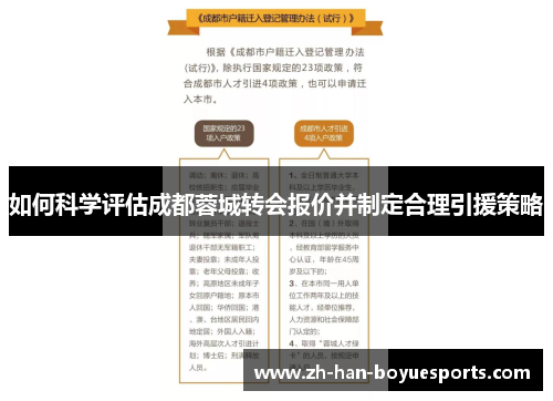 如何科学评估成都蓉城转会报价并制定合理引援策略 如何科学评估成都蓉城转会报价并制定合理引援策略