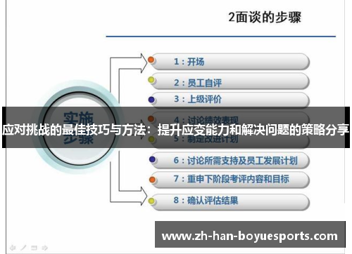 应对挑战的最佳技巧与方法：提升应变能力和解决问题的策略分享