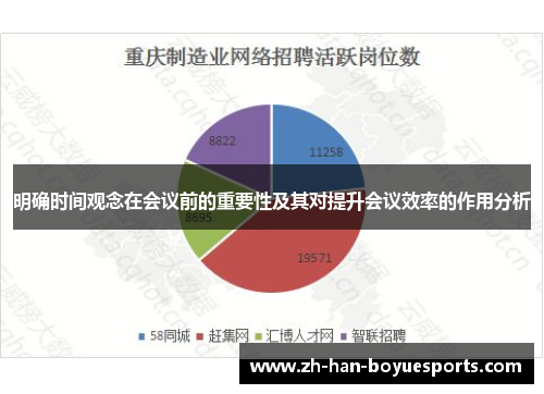 明确时间观念在会议前的重要性及其对提升会议效率的作用分析