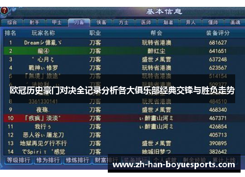欧冠历史豪门对决全记录分析各大俱乐部经典交锋与胜负走势