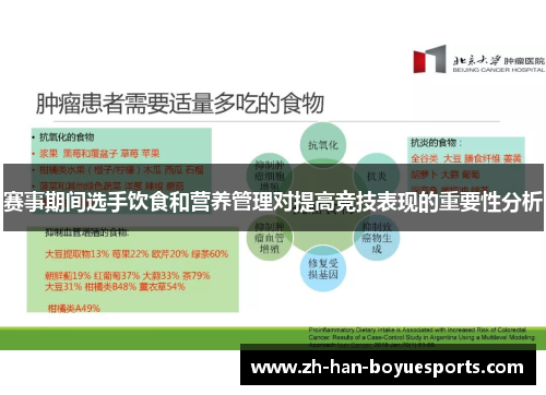 赛事期间选手饮食和营养管理对提高竞技表现的重要性分析 赛事期间选手饮食和营养管理对提高竞技表现的重要性分析