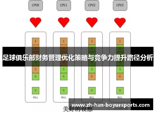 足球俱乐部财务管理优化策略与竞争力提升路径分析 足球俱乐部财务管理优化策略与竞争力提升路径分析