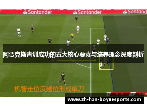阿贾克斯青训成功的五大核心要素与培养理念深度剖析 阿贾克斯青训成功的五大核心要素与培养理念深度剖析